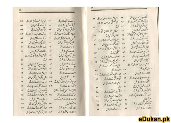 Alfaz e Mutaradifa Kay Darmiyan Farq