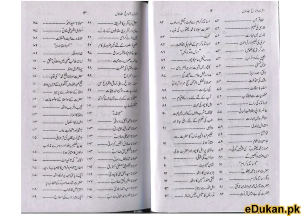 Ashrafus Sawaneh (4 VOLUMES IN 2 BINDINGS- URDU)