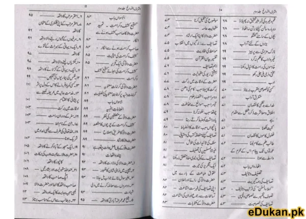 Ashrafus Sawaneh (4 VOLUMES IN 2 BINDINGS- URDU)