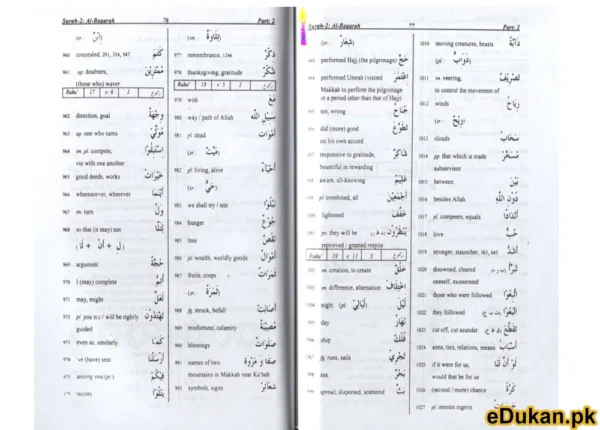 Complete Easy Dictionary of The Quran (NEW)
