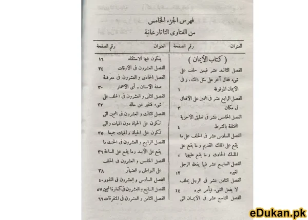 Fatawa Mahmoodiyah (31 VOLUME SET)