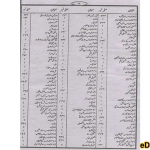 Halat e Musannifeen Dars e Nizami
