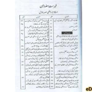 Islam ka Nizam Arazi