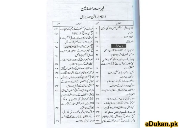 Islam ka Nizam Arazi