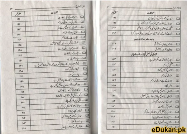 Izdawaji Zindagi kay Shari Masail aur unka Hal