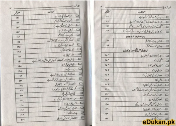 Izdawaji Zindagi kay Shari Masail aur unka Hal