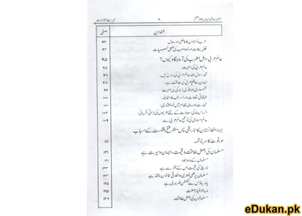 Khutbat Ali Mian (8 Vol set)