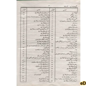 Kulyat Imdadiyah