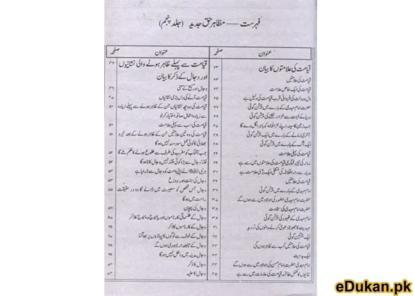 Mazahir Haq (5 Vol set)