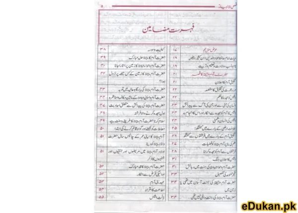 Qasas ul Anbiyaa Urdu