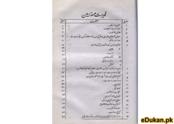 Rasool e Akram Ki Siyasi Zindagi