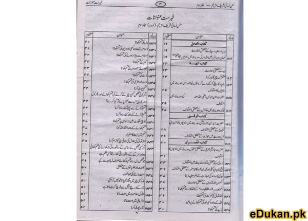 Sunan An Nasai Urdu